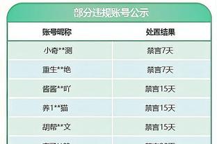 两耳不闻窗外事，李可离开国家队后一人独自加练